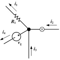 Imagen que representa y clarifica la ley de nodos de Kirchhoff. Así, la corriente que pasa por un nodo es igual a la que sale del mismo. Luego i1+i4 = i1+i3